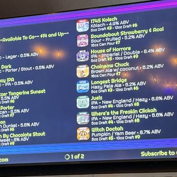 Canned Heat - Beer menu (JAN 26) - Breweries Near Me - Fall River, Massachusetts Canned Heat - Beer menu (JAN 26) - Breweries Near Me - Fall River, Massachusetts