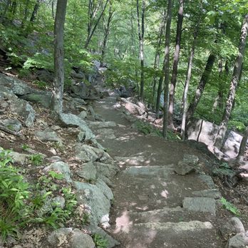Bear Mountain State Park - Trail - Parks Near Me - Tomkins Cove, New York Bear Mountain State Park - Trail - Parks Near Me - Tomkins Cove, New York