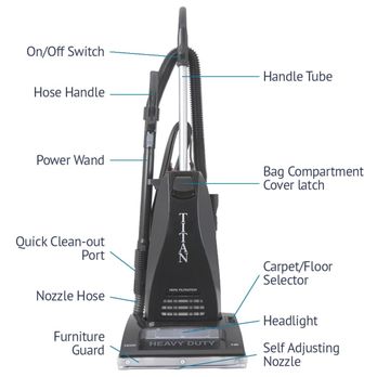 Danny's Vacuum Shop - Appliances & Repair Near Me - Ukiah, California