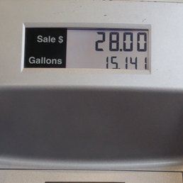 Not bad. Use those gas rewards! Not bad. Use those gas rewards!