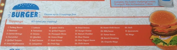 Menu photo 3 Celebz American Diner Birmingham, XWM