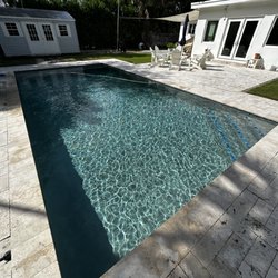 American Blue Pools