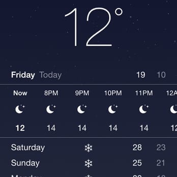 Chili's - No air conditioner on so make  sure you wear your layers - Tex-Mex Near Me - Reading, Massachusetts