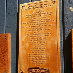 All of Toolbox Project's partners.