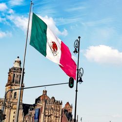 Hablando Mexicano - Bandera México