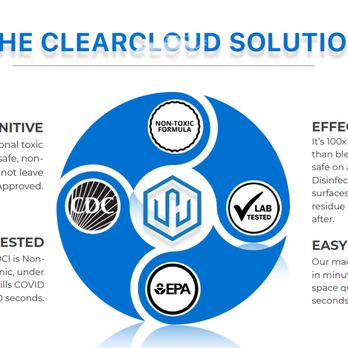 ClearWorld - Office Cleaning Near Me - Ontario, California ClearWorld - Office Cleaning Near Me - Ontario, California