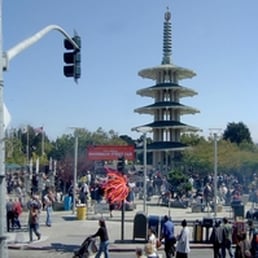Panorama Panorama