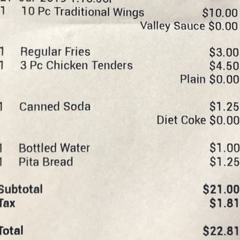 Valley Wings - Reasonably priced - Chicken Wings Near Me - Phoenix, Arizona Valley Wings - Reasonably priced - Chicken Wings Near Me - Phoenix, Arizona
