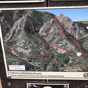Boulder Flatirons - Parks Near Me - Boulder, Colorado