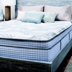 Factory Discount Warehouse - Mattresses & Furniture - Mattress Sets