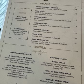 Blind Tiger Pub - Menu - American Near Me - Charleston, South Carolina Blind Tiger Pub - Menu - American Near Me - Charleston, South Carolina