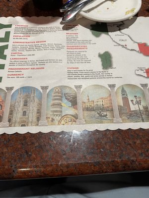 Menu photo 2 Papa Giuseppe Delray Beach, FL