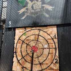 Celtic Axe Throwers