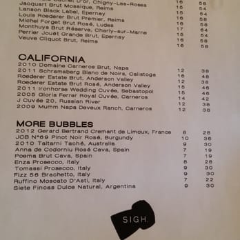 SIGH - Champagne Bars Near Me - Sonoma, California