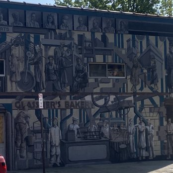 Glassner's Bakery Mural - Public Art Near Me - Louisville, Kentucky Glassner's Bakery Mural - Public Art Near Me - Louisville, Kentucky