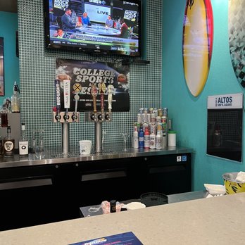 Riptides Sports Grill - American Near Me - Pensacola Beach, Florida Riptides Sports Grill - American Near Me - Pensacola Beach, Florida