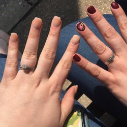 Unforgettable Nails, Inc.