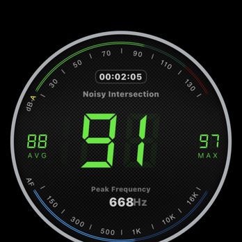 New York Prime - Decibel level New York Prime restaurant - Steakhouses Near Me - Boca Raton, Florida New York Prime - Decibel level New York Prime restaurant - Steakhouses Near Me - Boca Raton, Florida