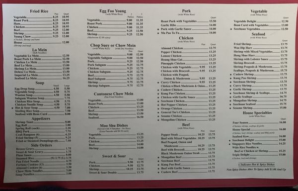 Wing's Gardens (Oak Park) by null