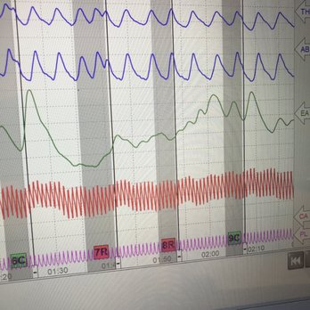 Denver Polygraph - At Denver Polygraph we use the latest computerized polygraph equipment - Private Investigation Near Me Denver Polygraph - At Denver Polygraph we use the latest computerized polygraph equipment - Private Investigation Near Me