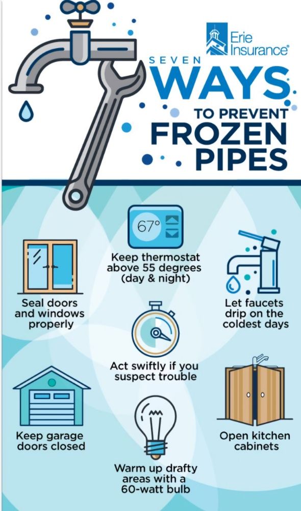 Slide of All Nite Sewer & Drain Cleaning