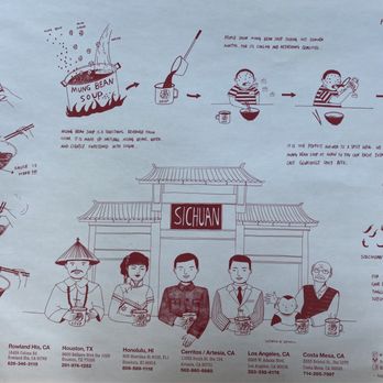 Mian - Placemat - Chinese Near Me - Los Angeles, California