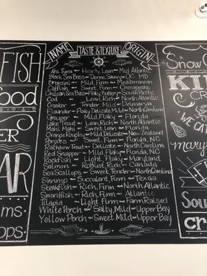 Conrad's Crabs and Seafood Market- Bel Air, MD by null