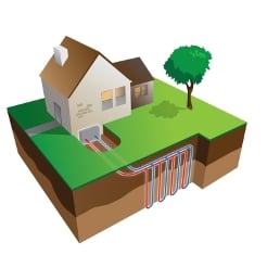 Slide of IT Landes Home Service Team