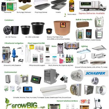 Grow Big Ogh - Hardware Stores Near Me - Salinas, California Grow Big Ogh - Hardware Stores Near Me - Salinas, California