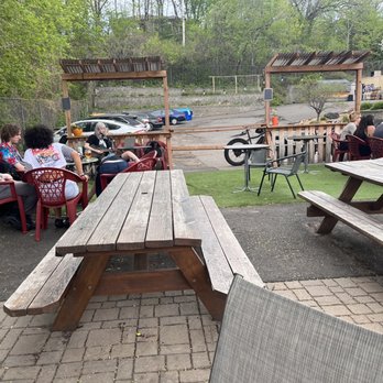 Wabasha Brewing Company - Patio Area - Breweries Near Me - Saint Paul, Minnesota Wabasha Brewing Company - Patio Area - Breweries Near Me - Saint Paul, Minnesota