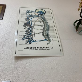 Makati Chiropractic Center - Chiropractors Near Me - Pacifica, California