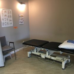 Richmond Physiotherapy & Massage