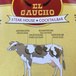 El Gaucho - Steak  Edle Teile des Argentinischen Rinds