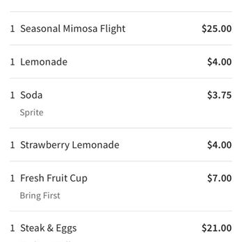 Brownstones Coffee West Islip - Receipt - Breakfast & Brunch Near Me - Islip, New York