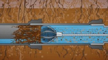 Slide of Modern Sewer & Drain Cleaning