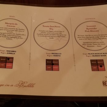Red Red Wine Bar - Flight Description - Wine Bars Near Me - Annapolis, Maryland