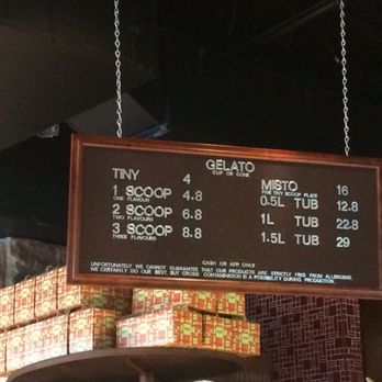 Gelato Messina Circular Quay - Gelato prices September 2016 - Gelato Near Me - Sydney, NSW