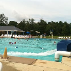 West Mobile Swim Club