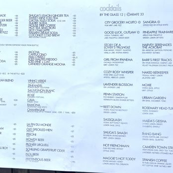 Shuga's - Drink menu - Sandwiches Near Me - Colorado Springs, Colorado Shuga's - Drink menu - Sandwiches Near Me - Colorado Springs, Colorado