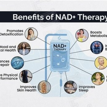 Celestial Healing - Benefits of NAD+ IV Therapy - IV Hydration Near Me - Arlington, Virginia Celestial Healing - Benefits of NAD+ IV Therapy - IV Hydration Near Me - Arlington, Virginia
