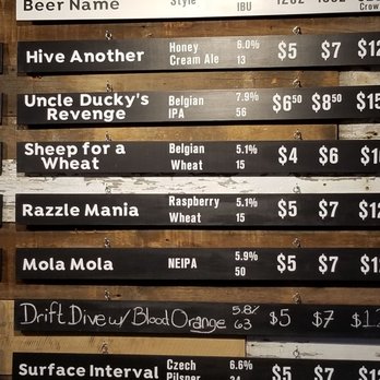 Indigo Reef Brewing Company - Breweries Near Me - Charleston, South Carolina Indigo Reef Brewing Company - Breweries Near Me - Charleston, South Carolina