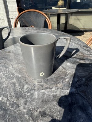 Congregation Coffee by null