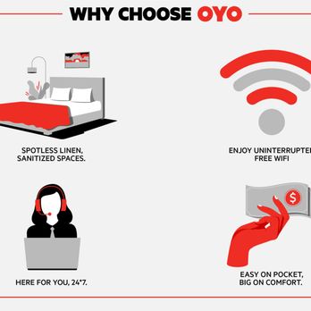 OYO Hotel Willcox - Hotels Near Me - Willcox, Arizona OYO Hotel Willcox - Hotels Near Me - Willcox, Arizona