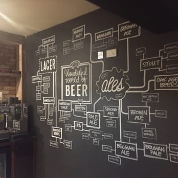 Brewhouse & Kitchen - Sutton Coldfield - Breweries Near Me - Sutton Coldfield, XWM