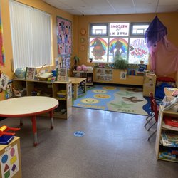 Wonderland Pre-School Academy