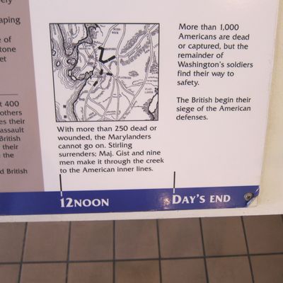 Old Stone House of Brooklyn by null