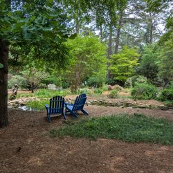 Sandhills Horticultural Gardens