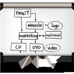 Media Tech Plus