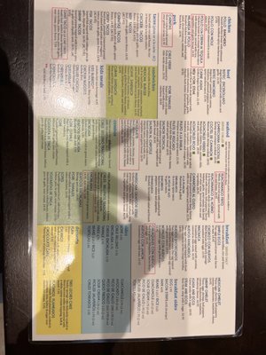 Menu photo 7 El Agave Azul Richmond, CA