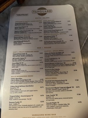 Vanguard Wine Bar (Upper West Side) by null